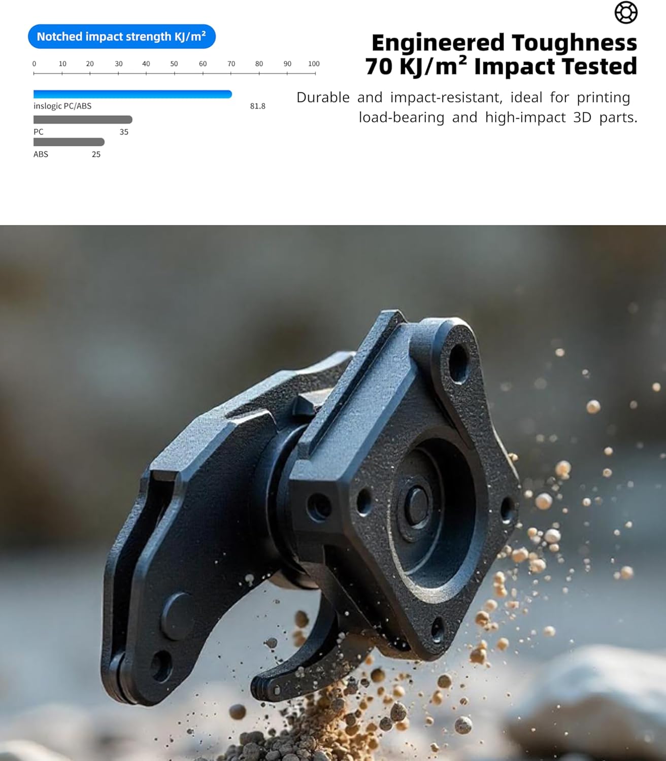 Inslogic Pre-Asciugato PC-ABS Filamento 1.75mm 1kg, Nero - immagine 4