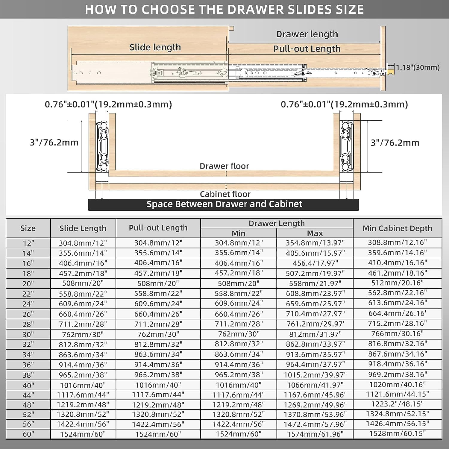 Aolisheng Guide Cassetti Pesanti 1100mm con Serratura - immagine 2