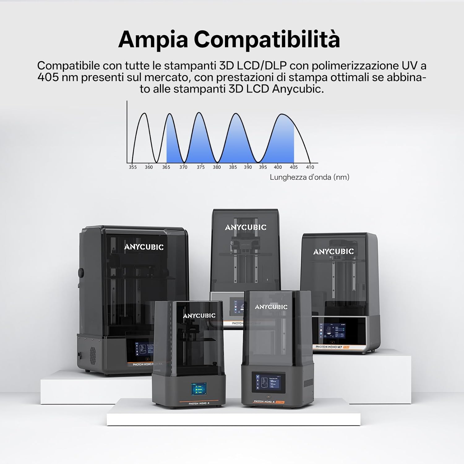 ANYCUBIC Resina ABS-Like Pro 2 per Stampante 3D 2000g - immagine 7