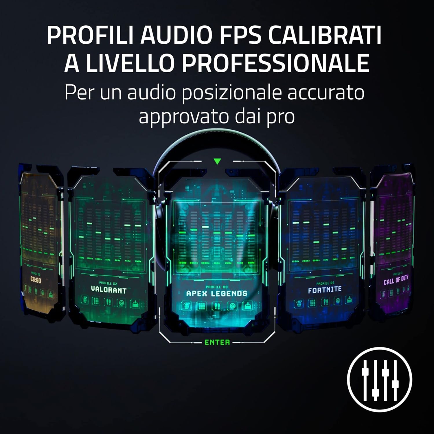 Razer BlackShark V2 Pro (2023) - Cuffie Wireless Esports (Bianco) - immagine 6