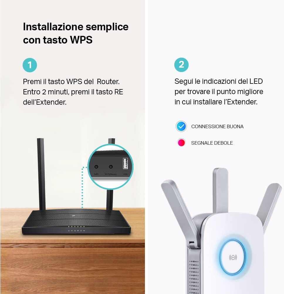 Tp-link RE450 Ripetitore Wireless AC1750Mbps, Bianco - immagine 4