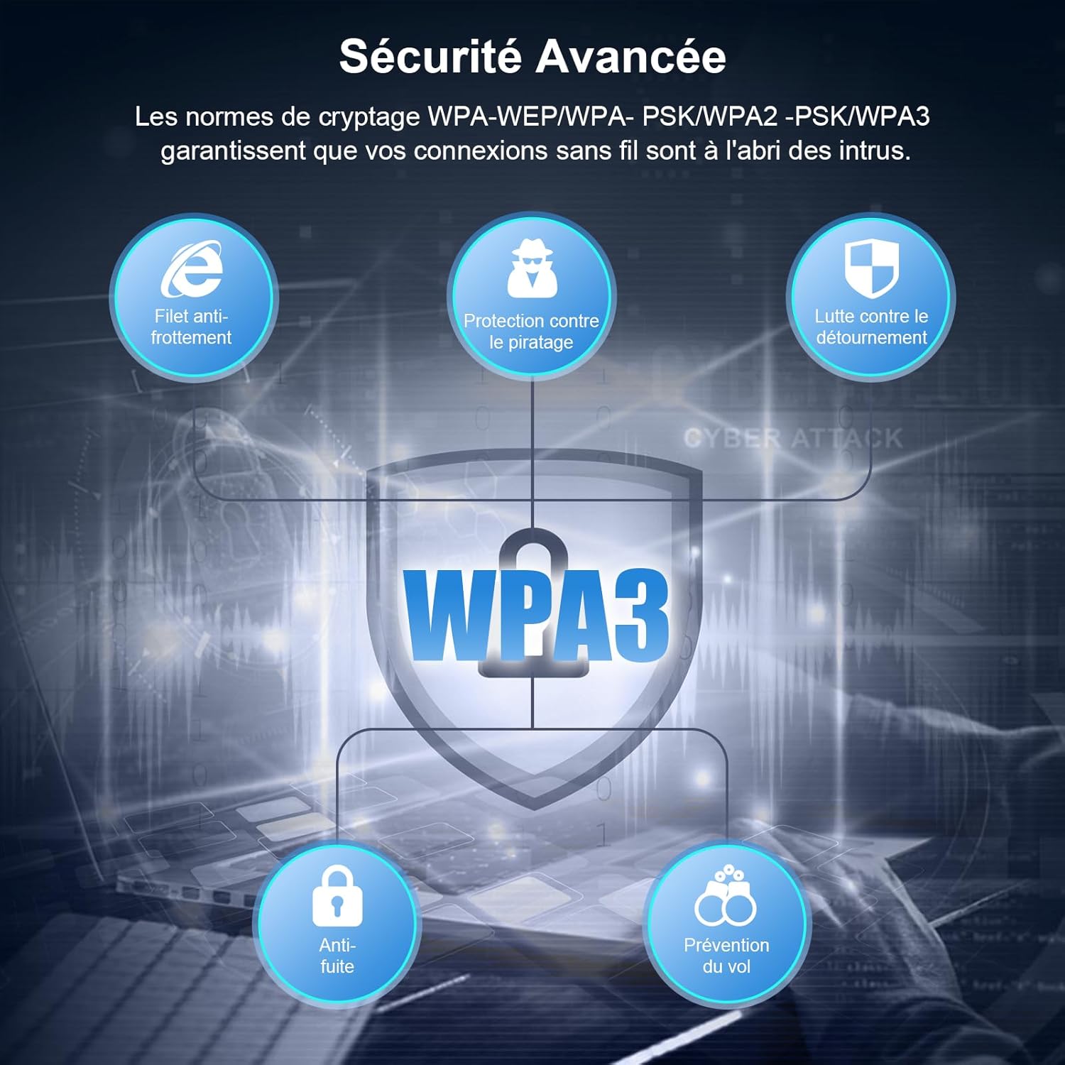 NEWFAST AXE5400 - Adattatore USB WiFi - immagine 6