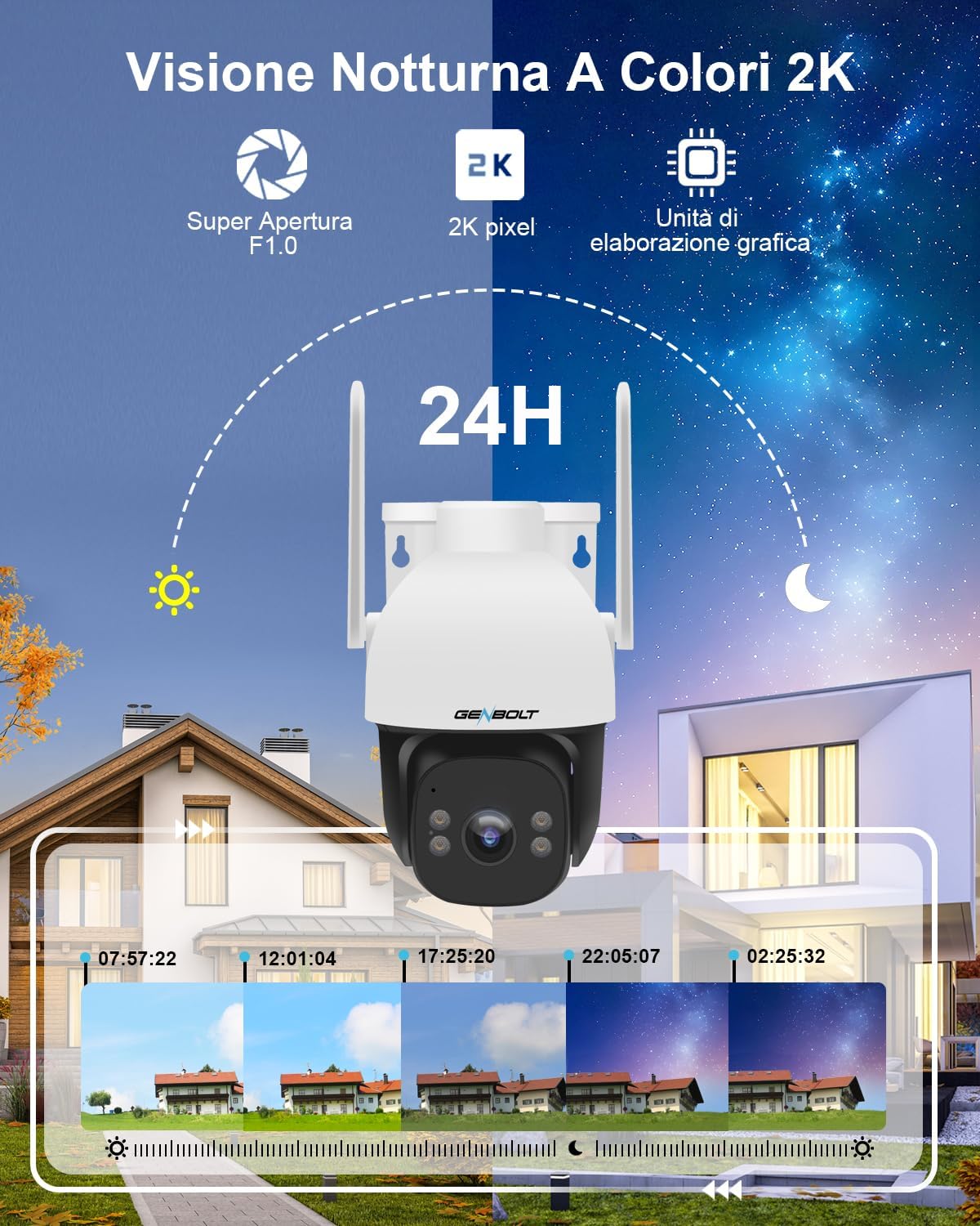 Genbolt 2K 4G LTE AOV Telecamera Solare Esterna - immagine 3