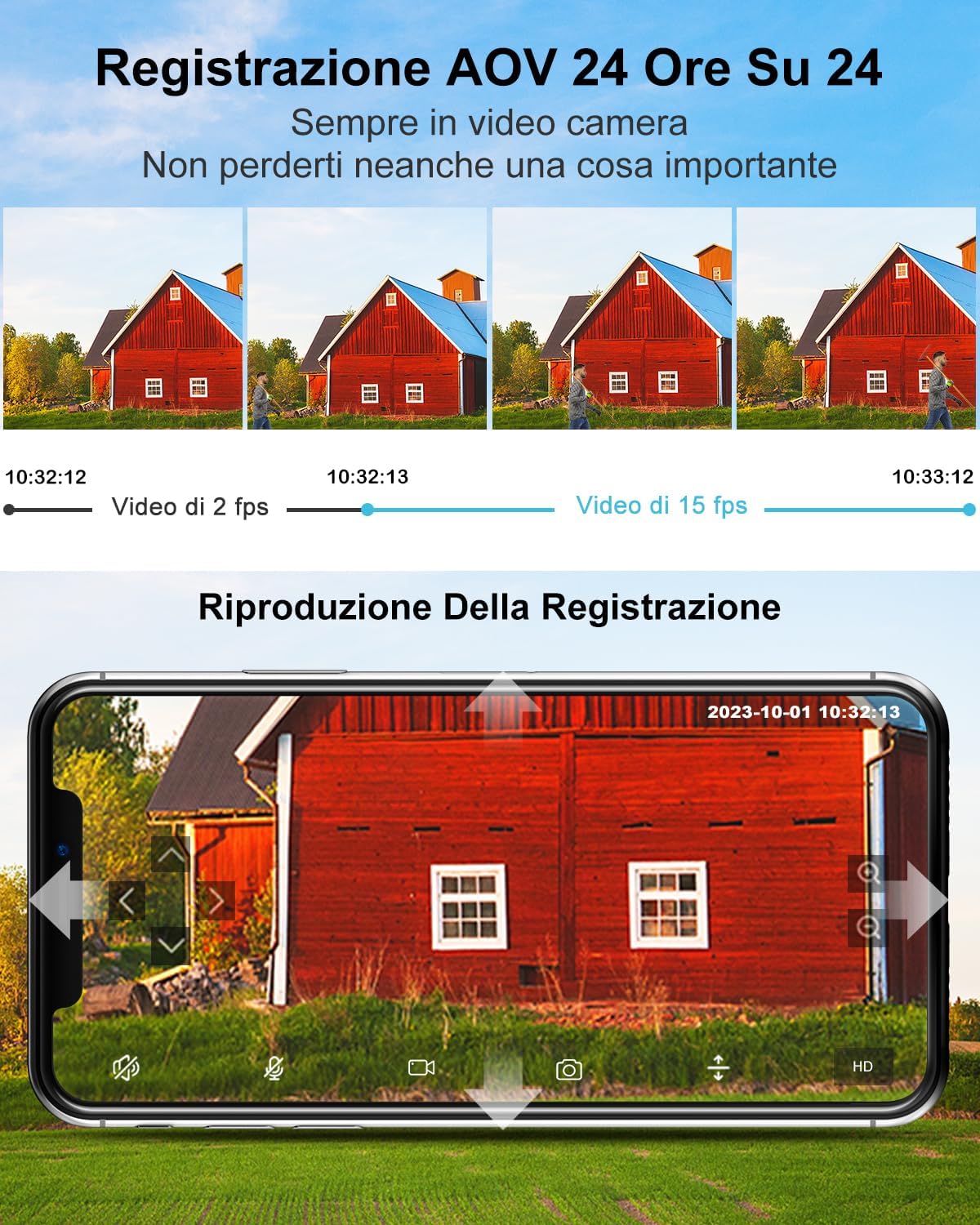 Genbolt 2K 4G LTE AOV Telecamera Solare Esterna - immagine 4