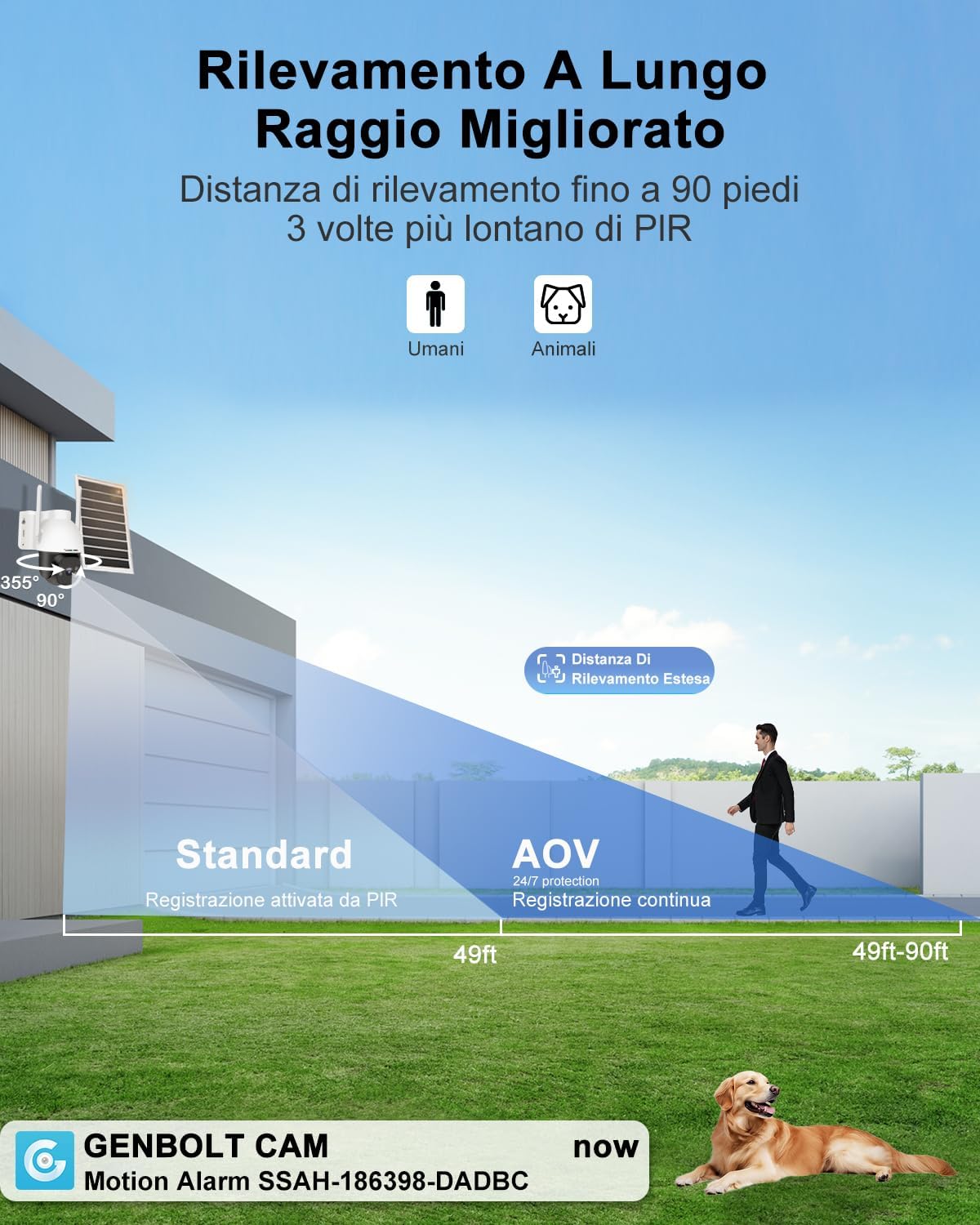 Genbolt 2K 4G LTE AOV Telecamera Solare Esterna - immagine 5