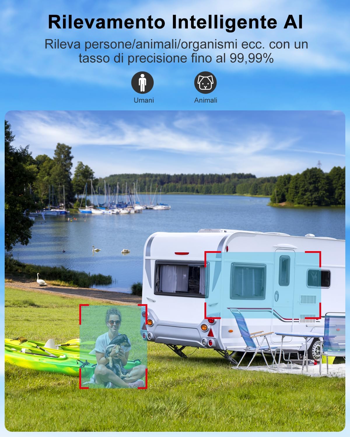 Genbolt 2K 4G LTE AOV Telecamera Solare Esterna - immagine 6