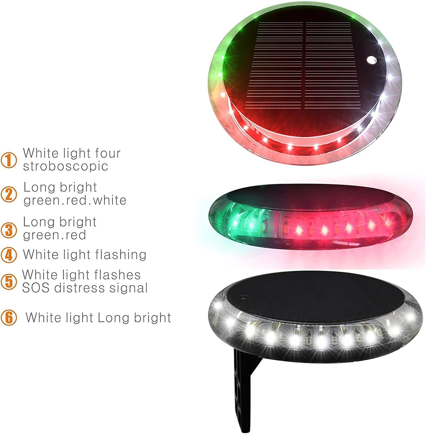 Luci di Navigazione Esterne Solari IP67 - immagine 5