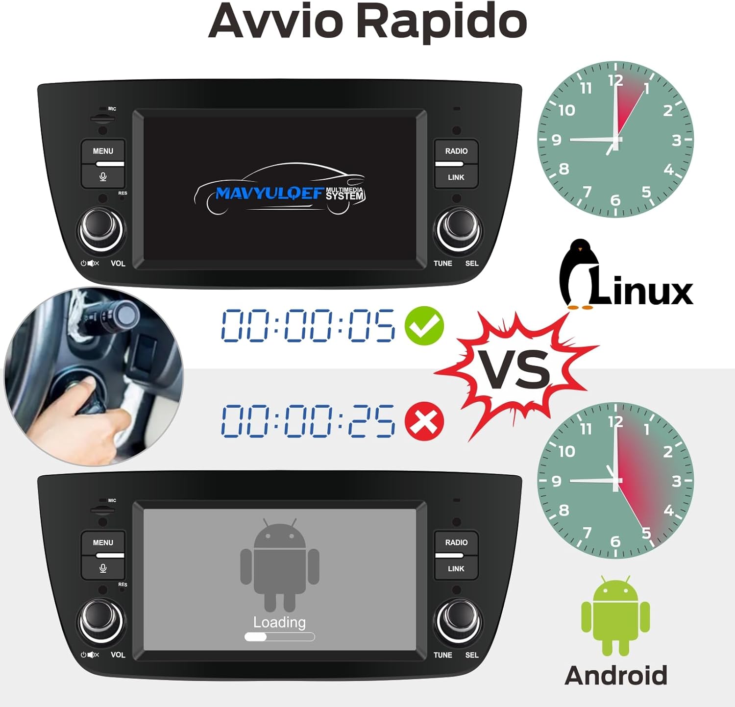 Autoradio Linux per Fiat Doblo 2010-2015 - immagine 3