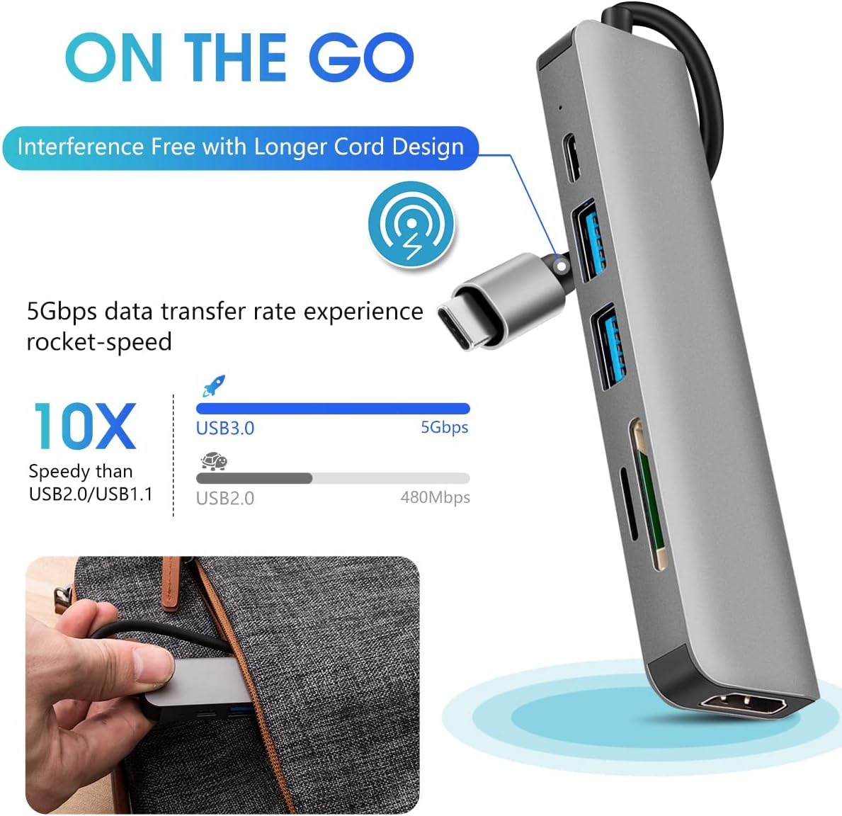 Demkico Hub USB-C 6 in 1 Adattatore Multiporta - immagine 2