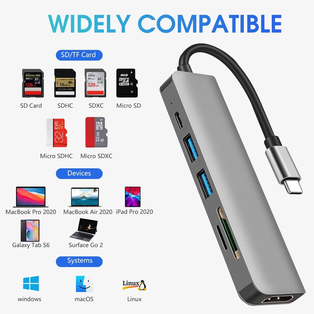 Demkico Hub USB-C 6 in 1 Adattatore Multiporta - immagine 5