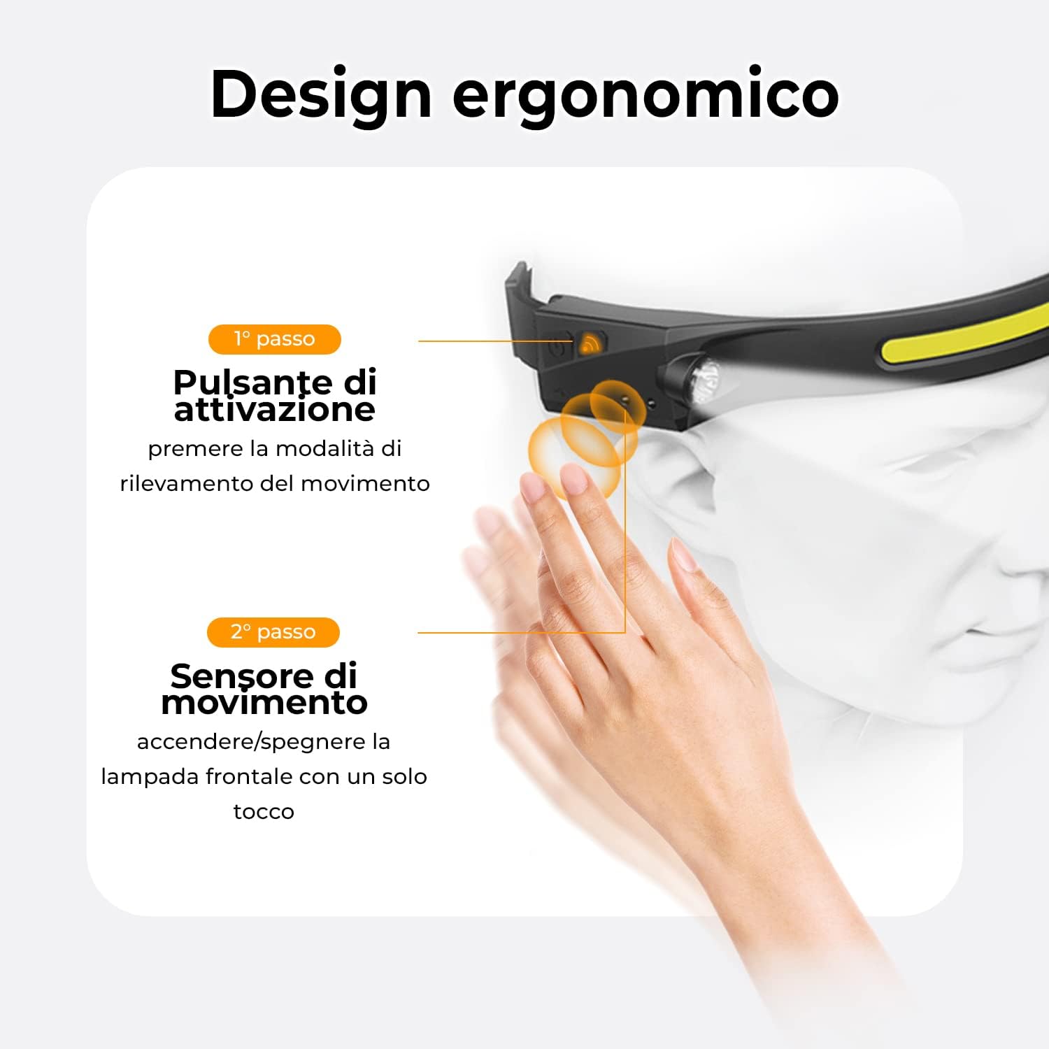 Torcia Frontale Led Ricaricabile USB - Set di 2 - immagine 3