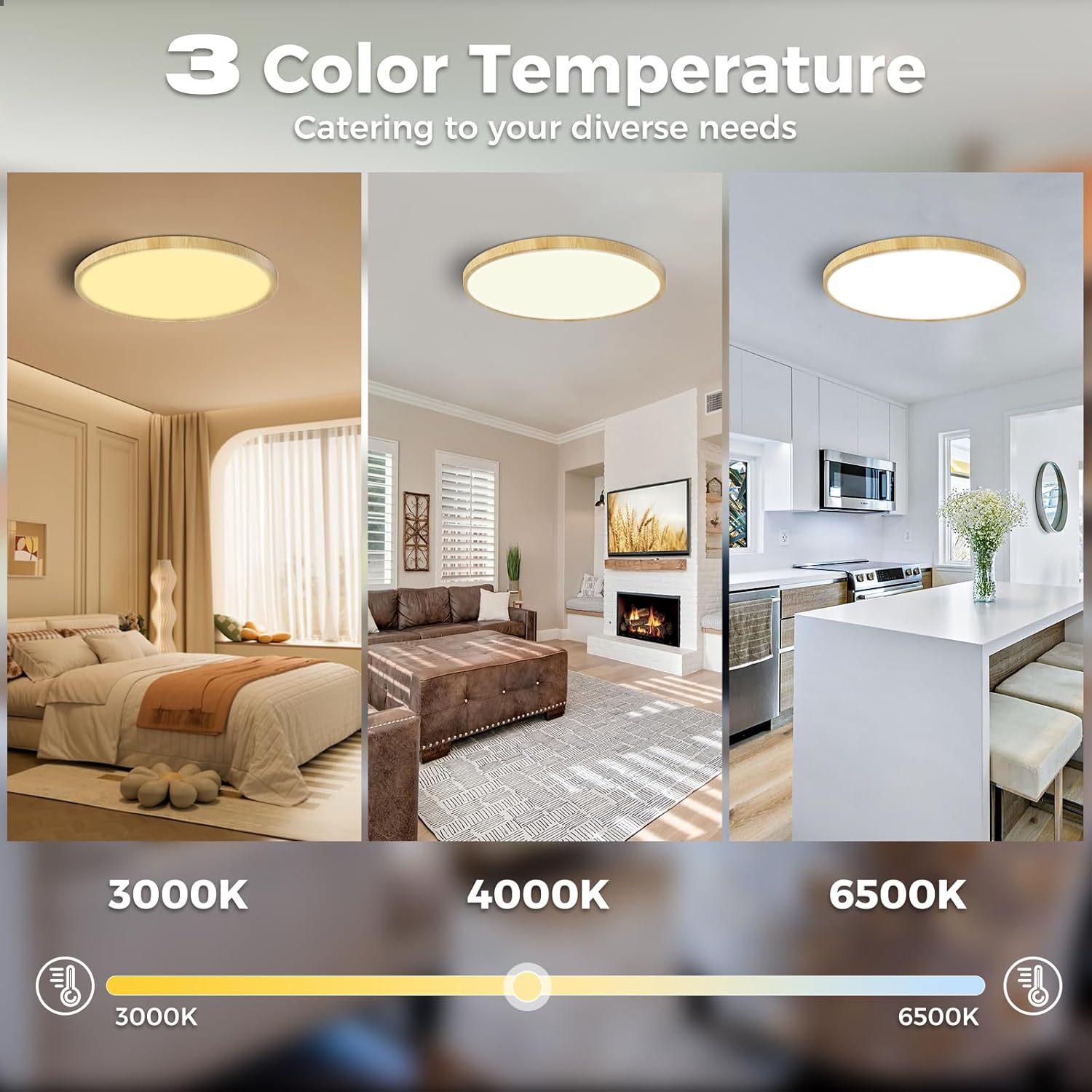 Slochi Plafoniera LED Soffitto IP44 Impermeabile 24W - immagine 2