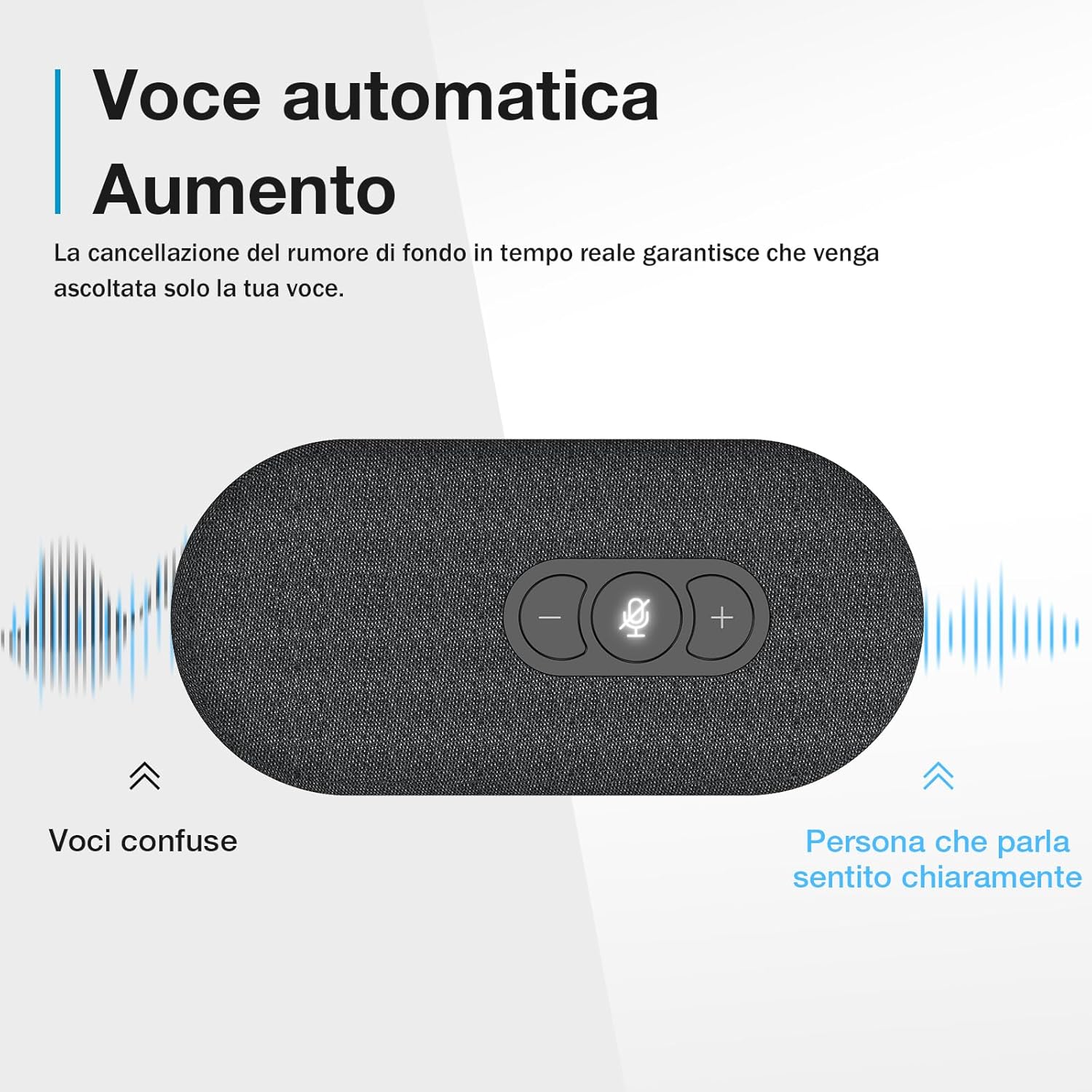 Raybit Altoparlante per Conferenze con Microfono USB - immagine 3