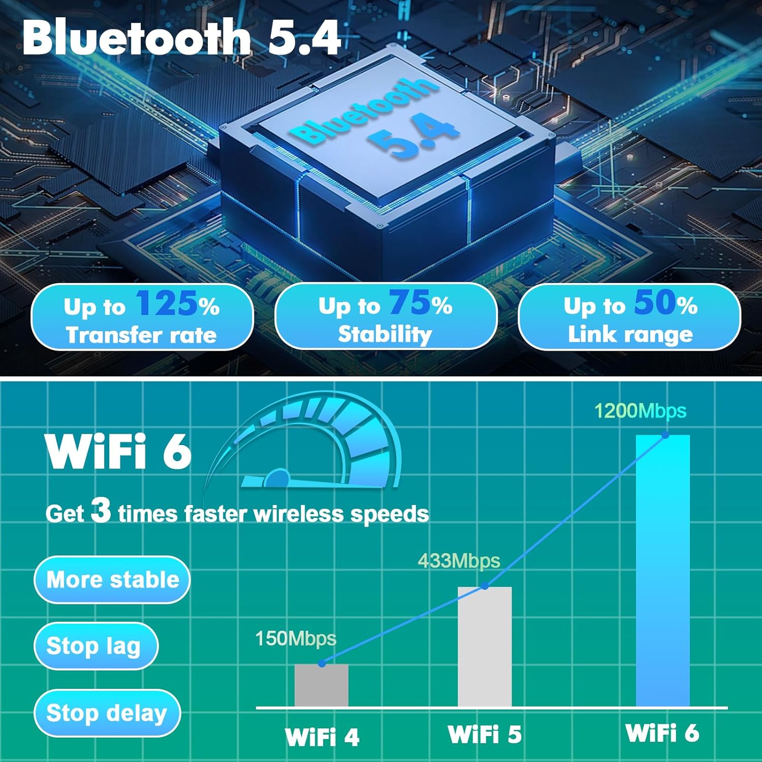Android 14 Car Multimedia Player per VW Polo Golf Passat - immagine 4