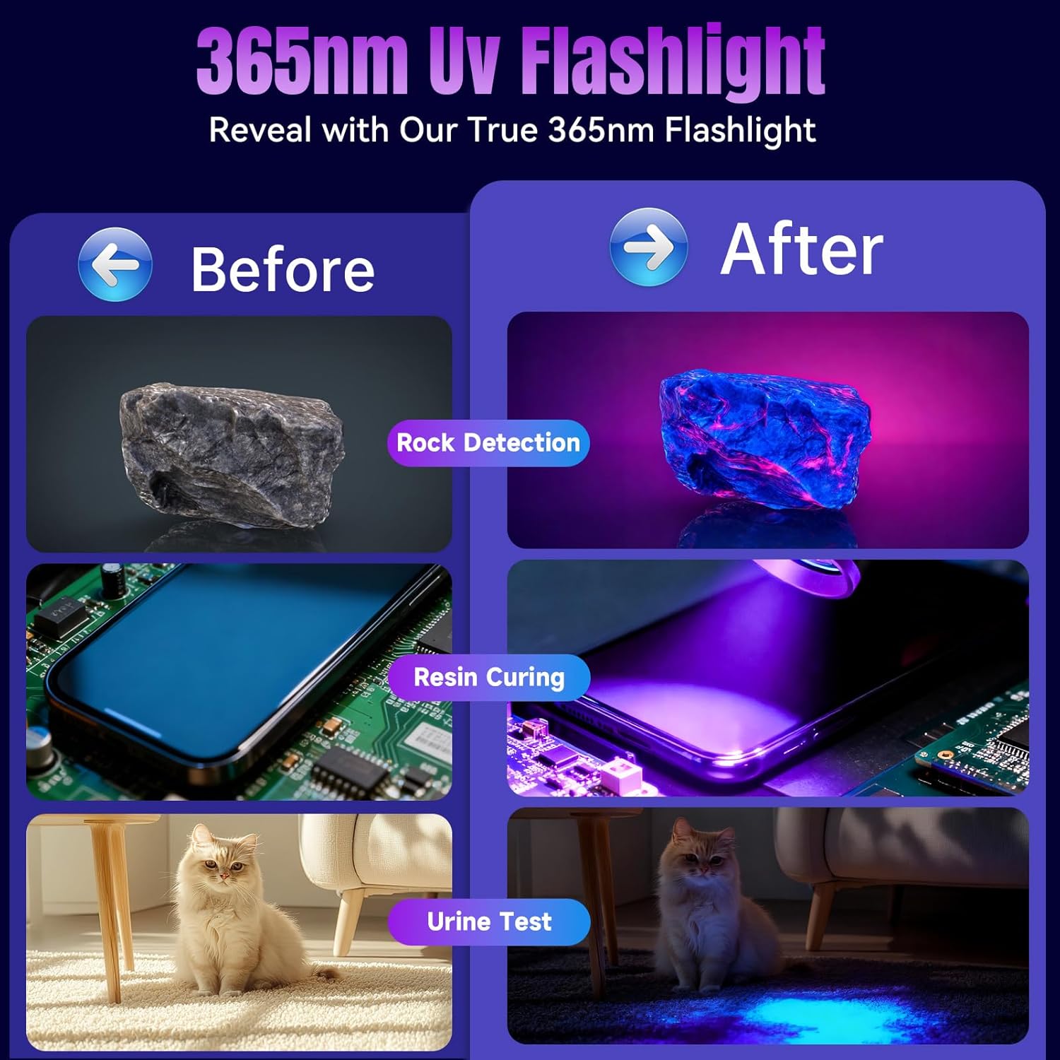 Torcia UV 365 nm 30W Ricaricabile USB-C Blacklight - immagine 3