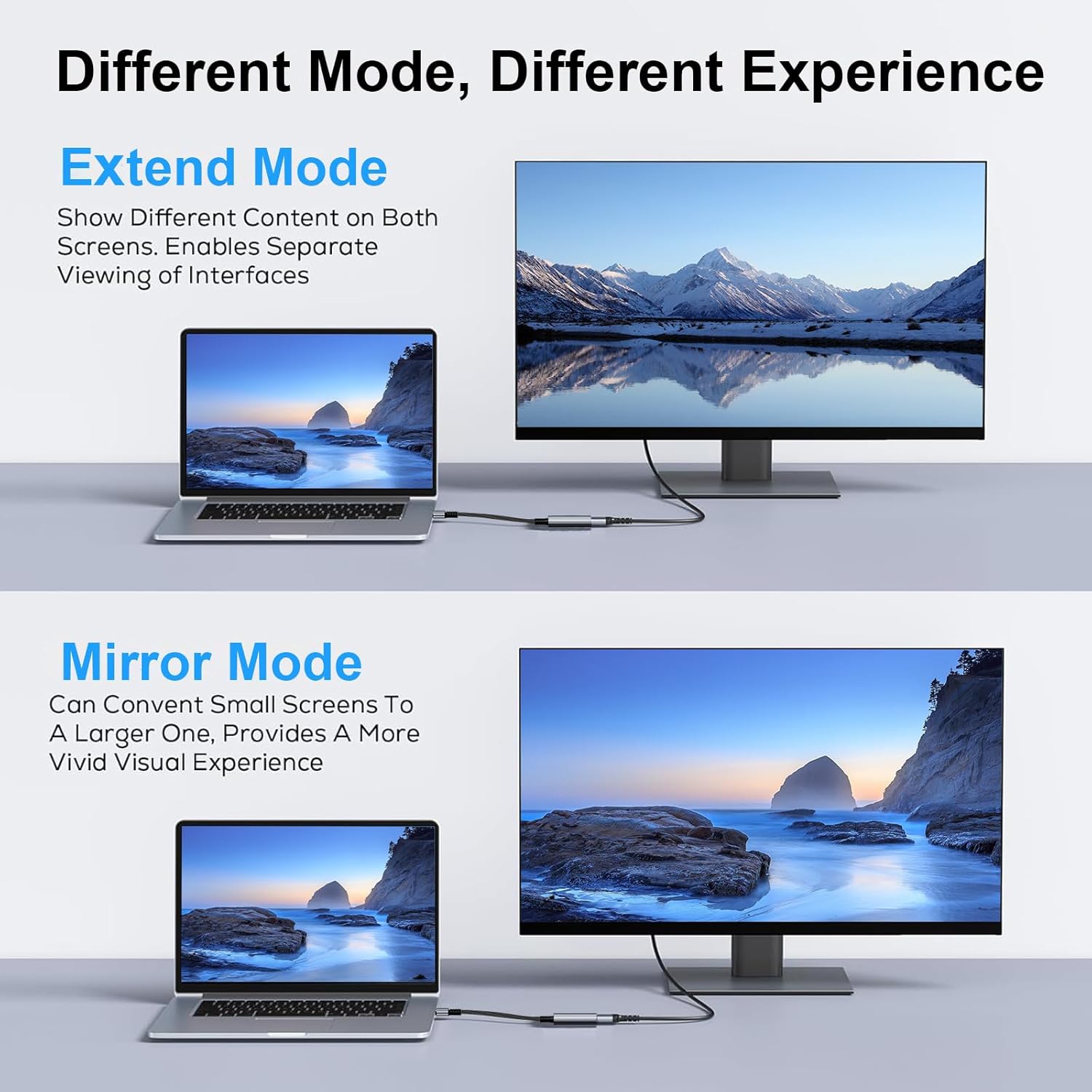 Ticenpe Adattatore da USB a HDMI 1080P in Alluminio - immagine 5