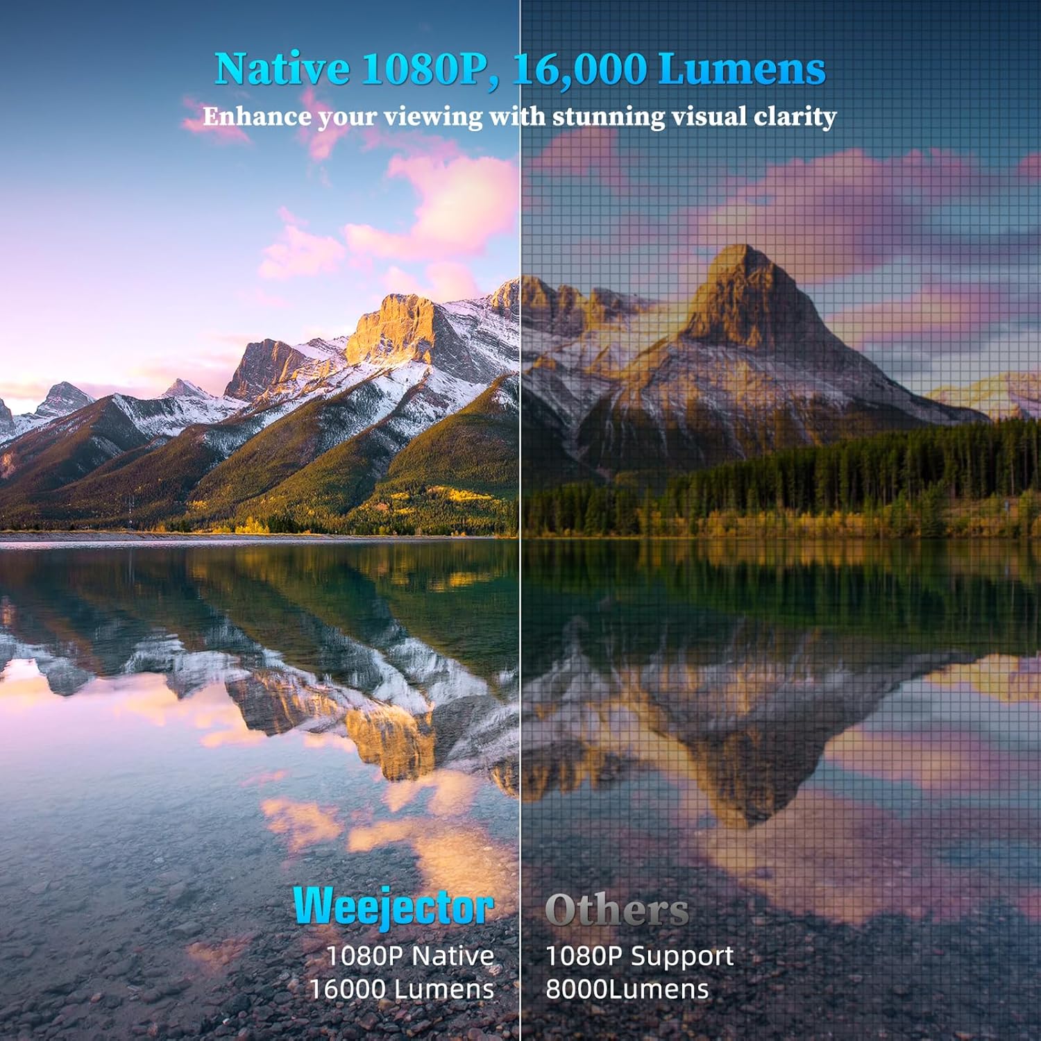 Proiettore Portatile 1080P Full HD WiFi 5G Bluetooth 5.1 - immagine 2