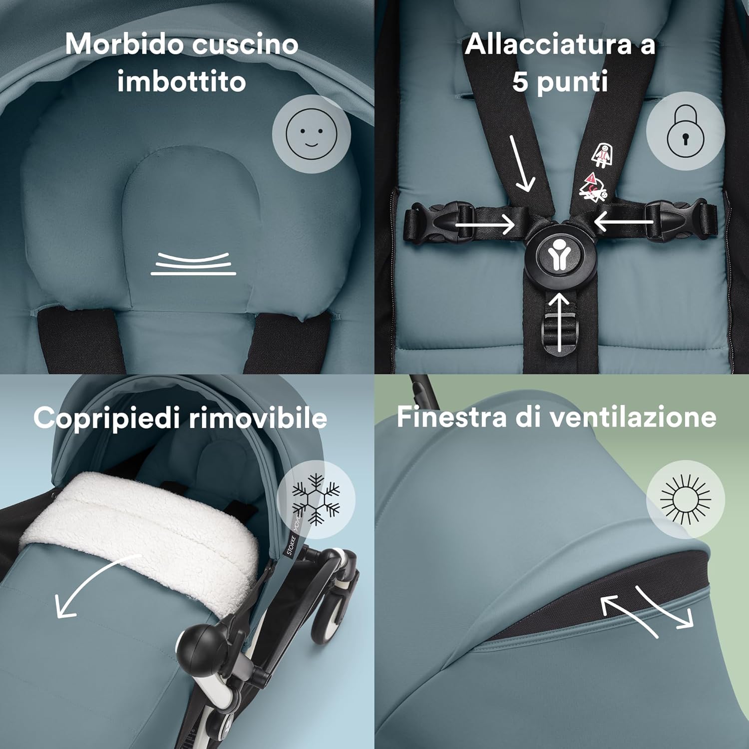 Stokke YOYO 0+ Newborn Pack, Aqua - immagine 5