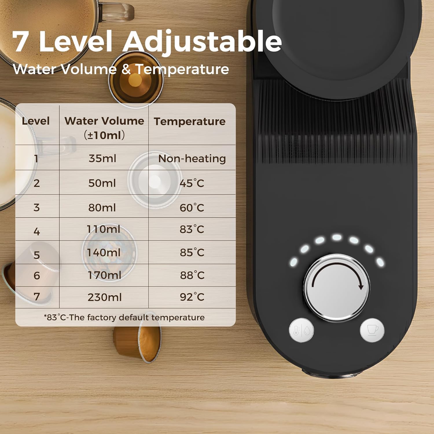 Macchina Caffè Espresso 3 in 1, 20 bar, Nera - immagine 4