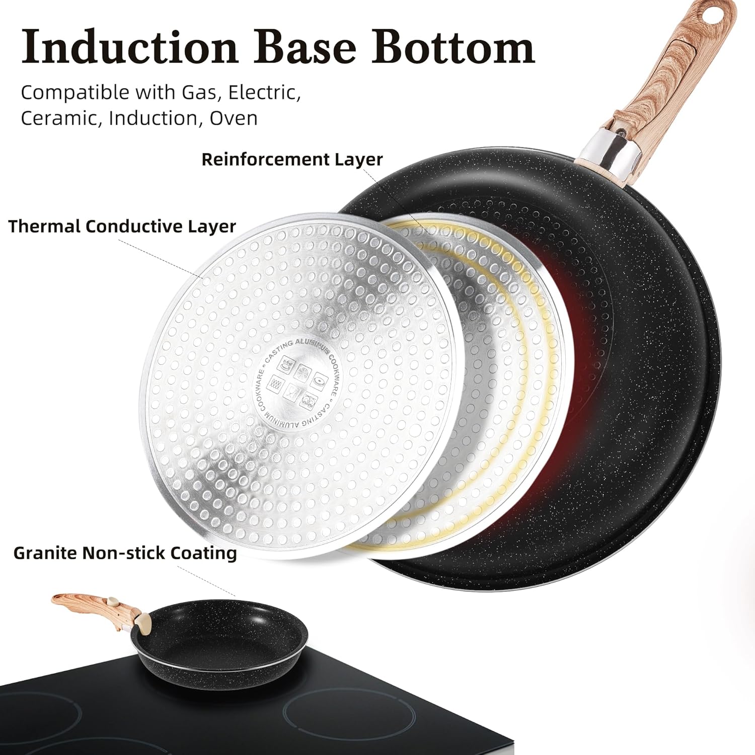 Riovarm Set Pentole e Padelle Induzione Antiaderente - immagine 6