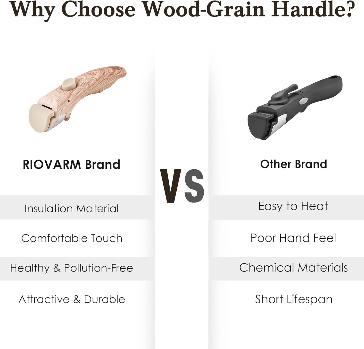 Riovarm Set Pentole e Padelle Induzione Antiaderente - immagine 8