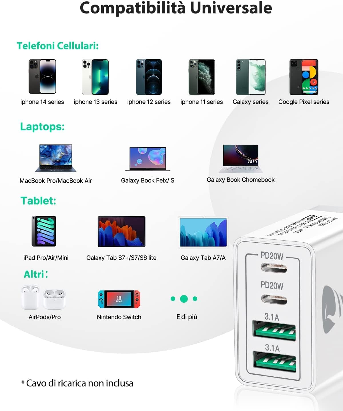 Caricatore USB C Rapido 40W 4 Porte PD & QC3.0 - immagine 4