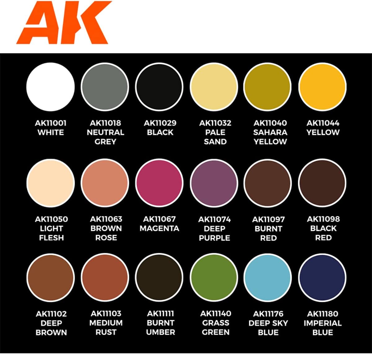 AK Interactive Keigo Murakami AK11765 - Kit Pittura Acrilica 3G - immagine 2