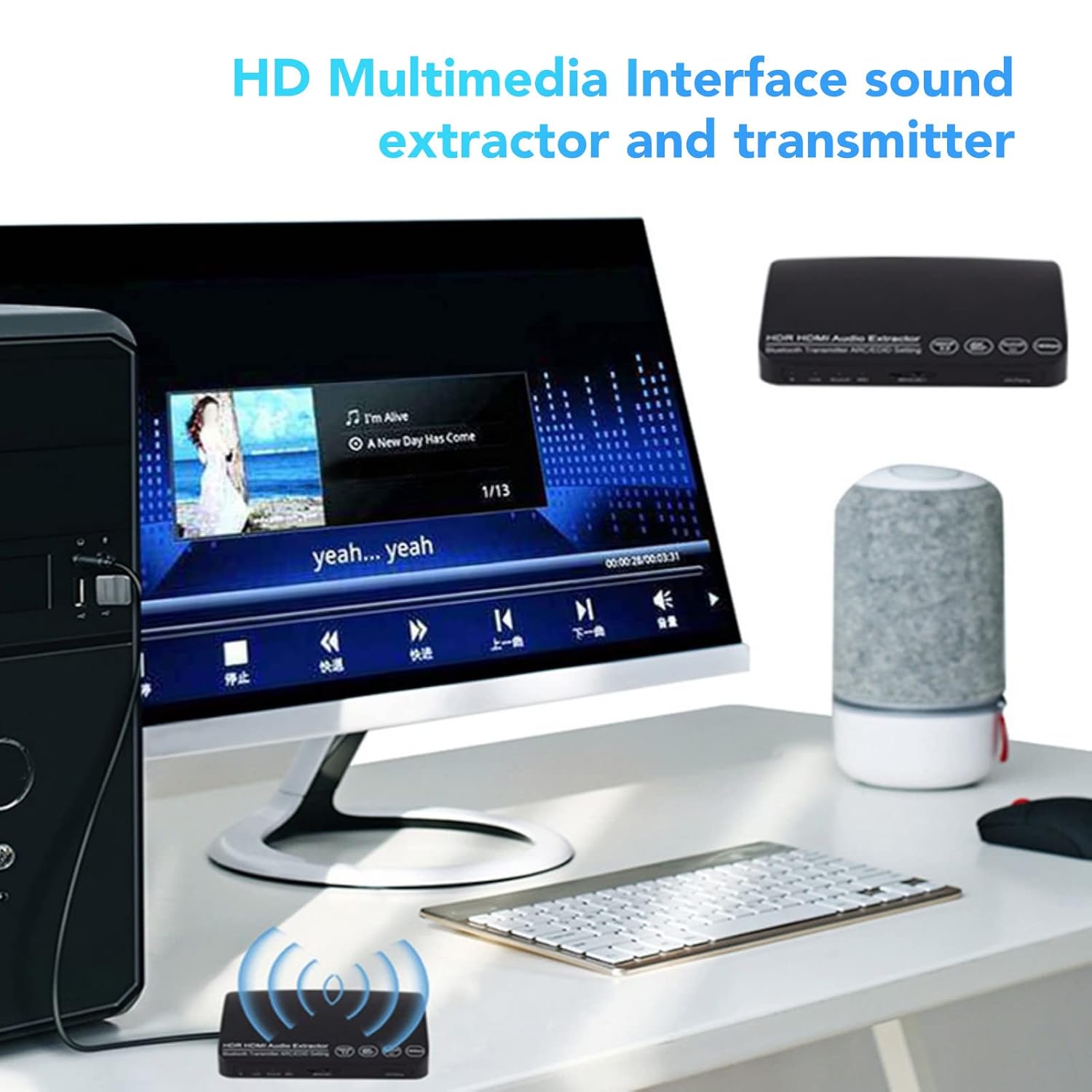 Ciciglow 4K HDMI Audio Extractor Splitter 60Hz - immagine 7