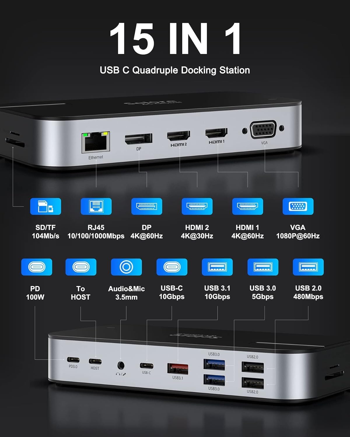 Docking Station USB-C 15 in 1 con Quadruple Display - immagine 2