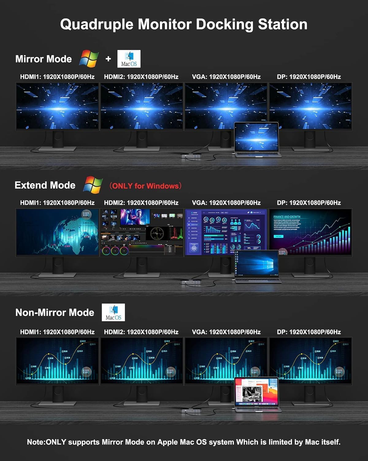 Docking Station USB-C 15 in 1 con Quadruple Display - immagine 4