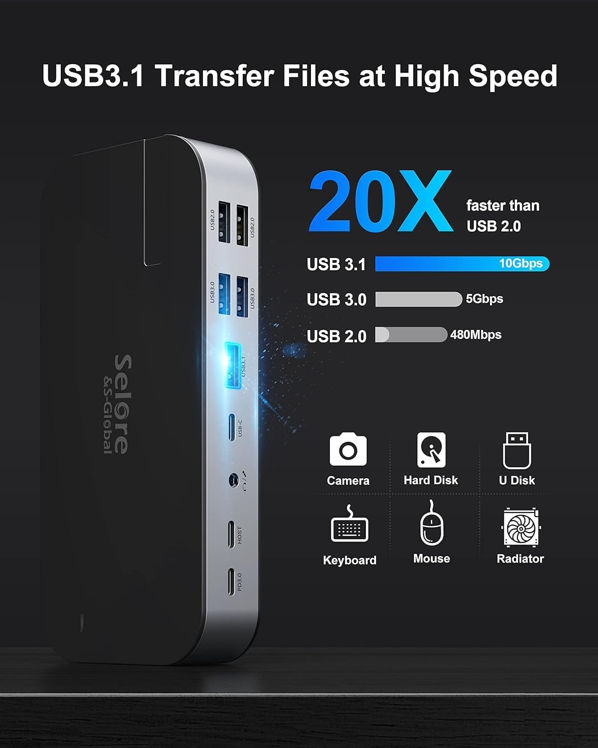 Docking Station USB-C 15 in 1 con Quadruple Display - immagine 5