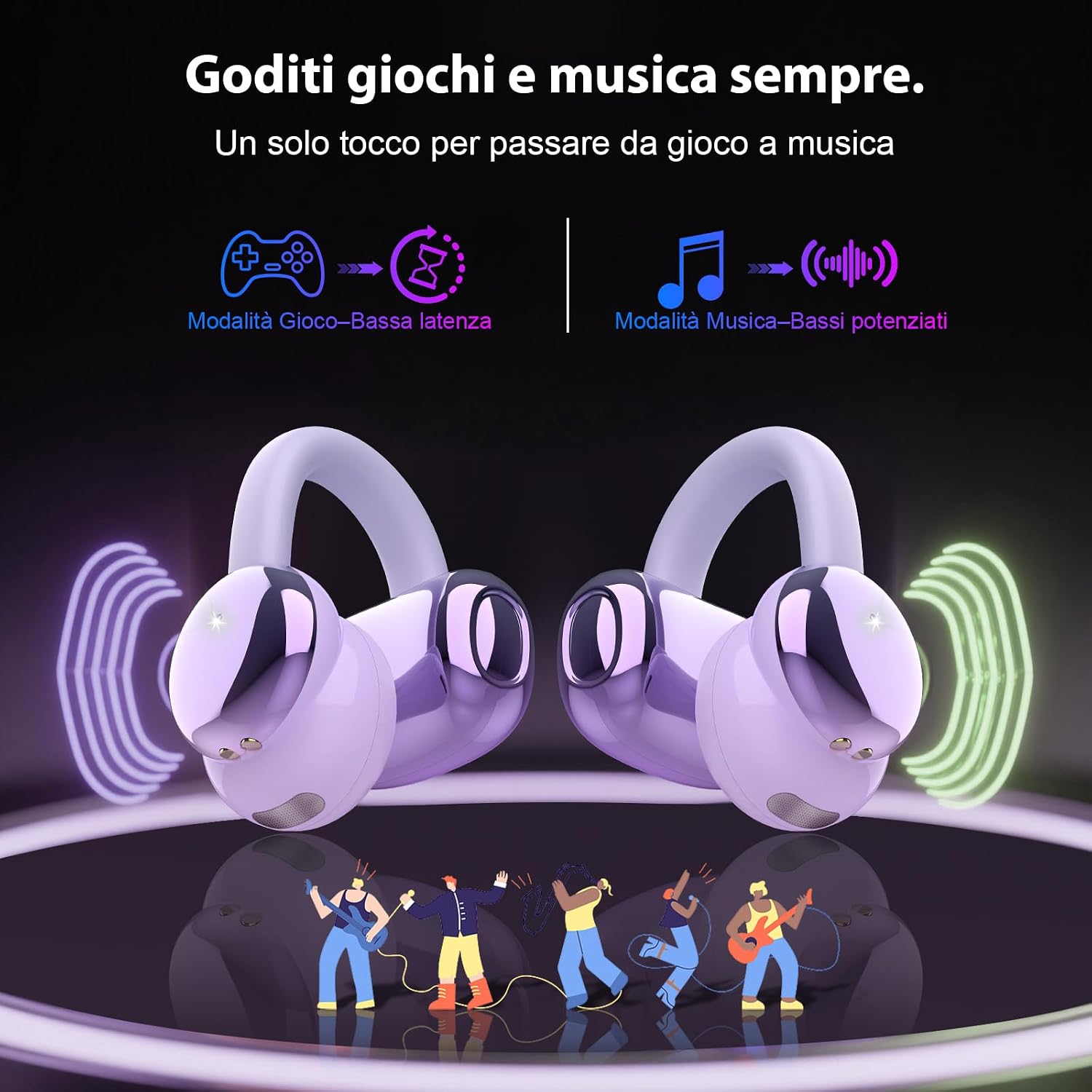 Cuffie Bluetooth 5.4, Auricolari Open Ear Cuffie Clip-On, 48 Ore ...
