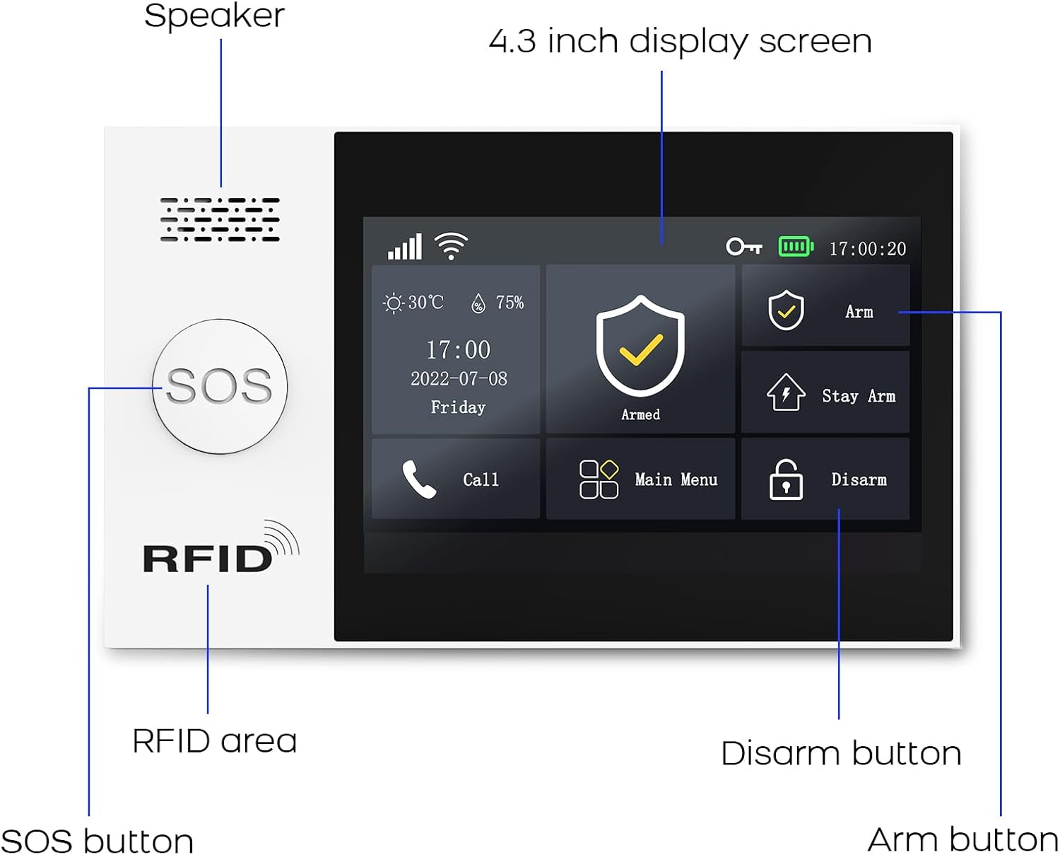 Xny Allarme Casa Wireless WiFi GSM con Sirena - immagine 2