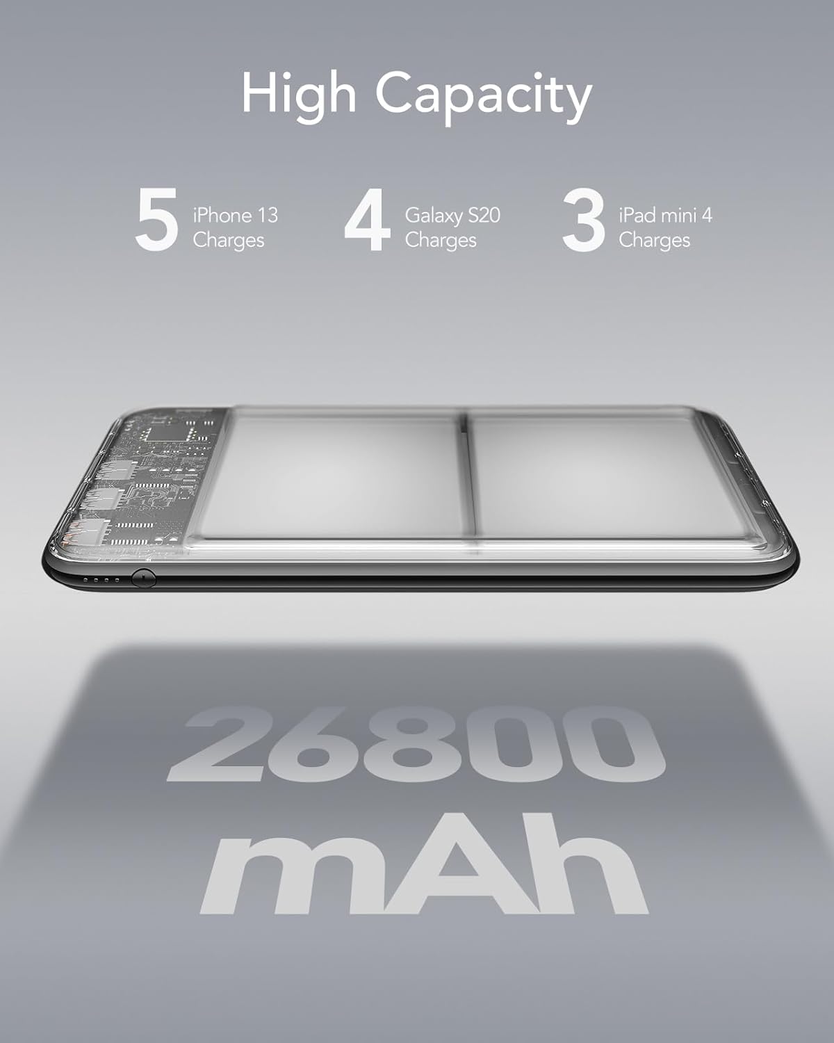 Charmast Power Bank 26800mAh USB-C, Nero - immagine 3