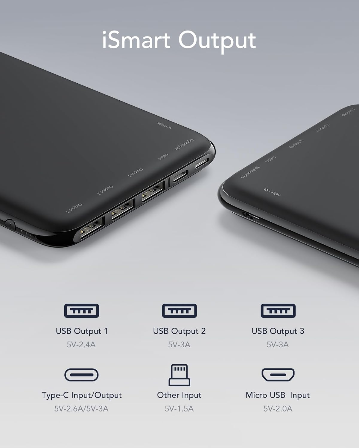 Charmast Power Bank 26800mAh USB-C, Nero - immagine 4