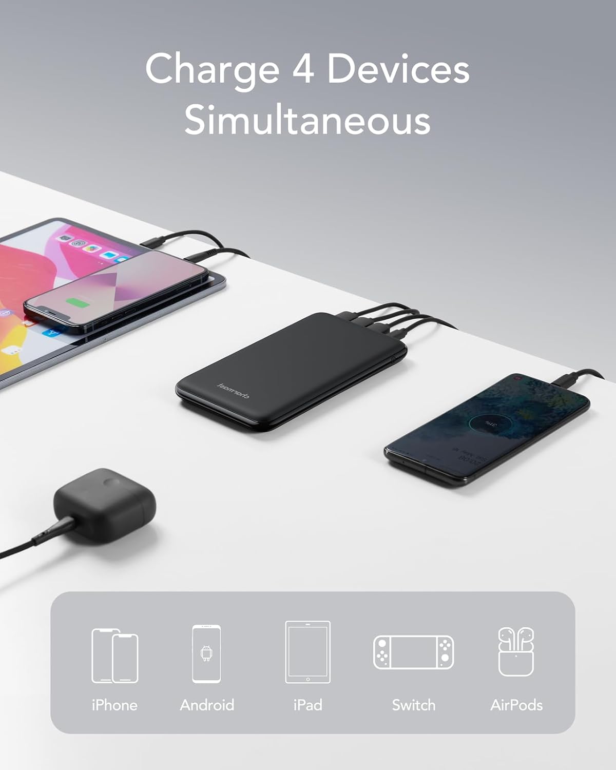 Charmast Power Bank 26800mAh USB-C, Nero - immagine 5