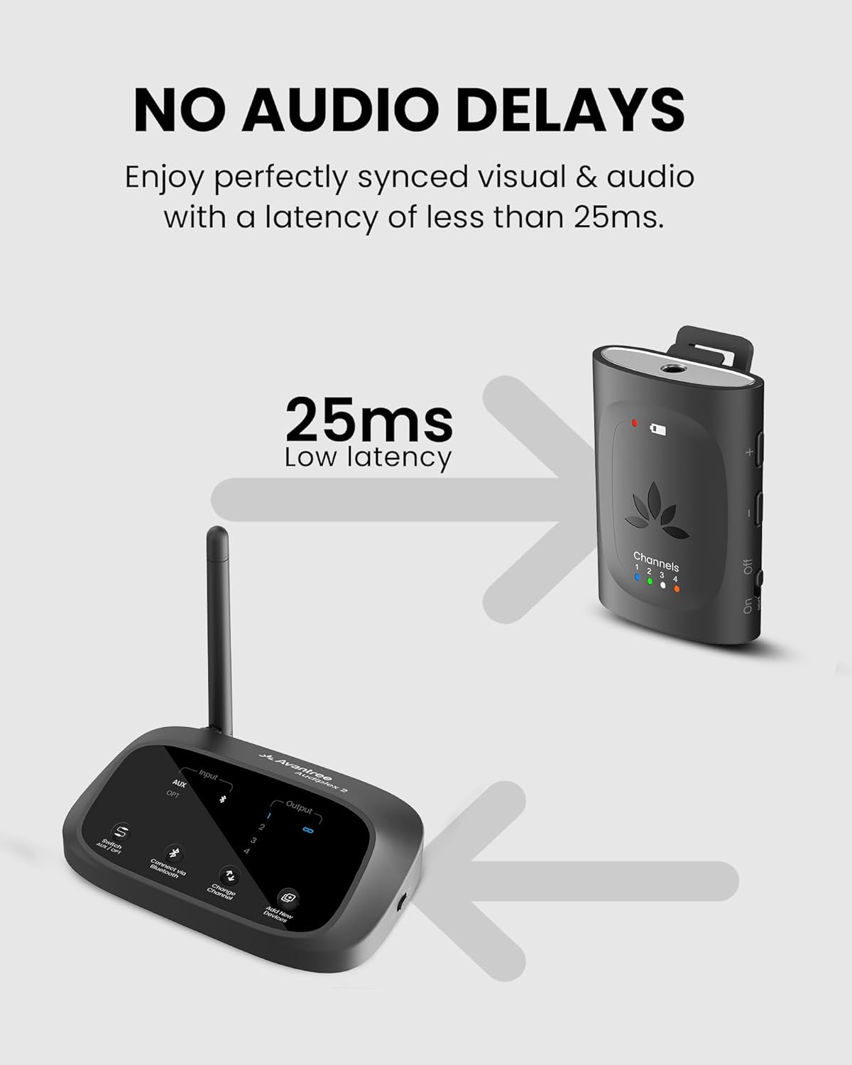 Avantree Audiplex M3 - Trasmettitore Audio Wireless - immagine 2