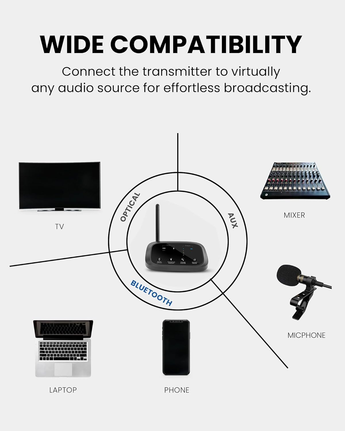 Avantree Audiplex M3 - Trasmettitore Audio Wireless - immagine 7