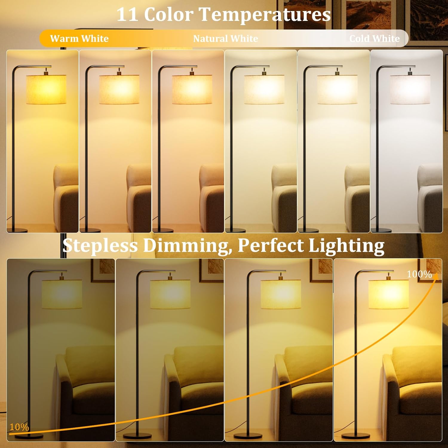 Lampada da Terra Dimmerabile con Telecomando 8W - immagine 2