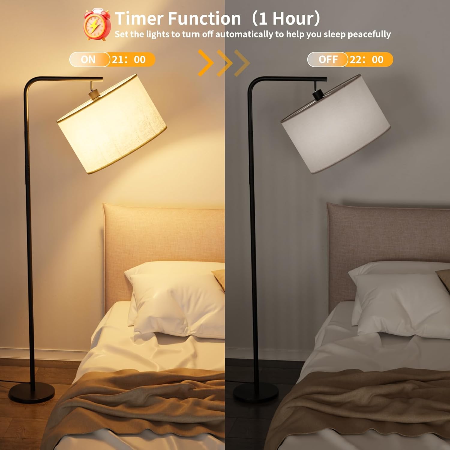 Lampada da Terra Dimmerabile con Telecomando 8W - immagine 4