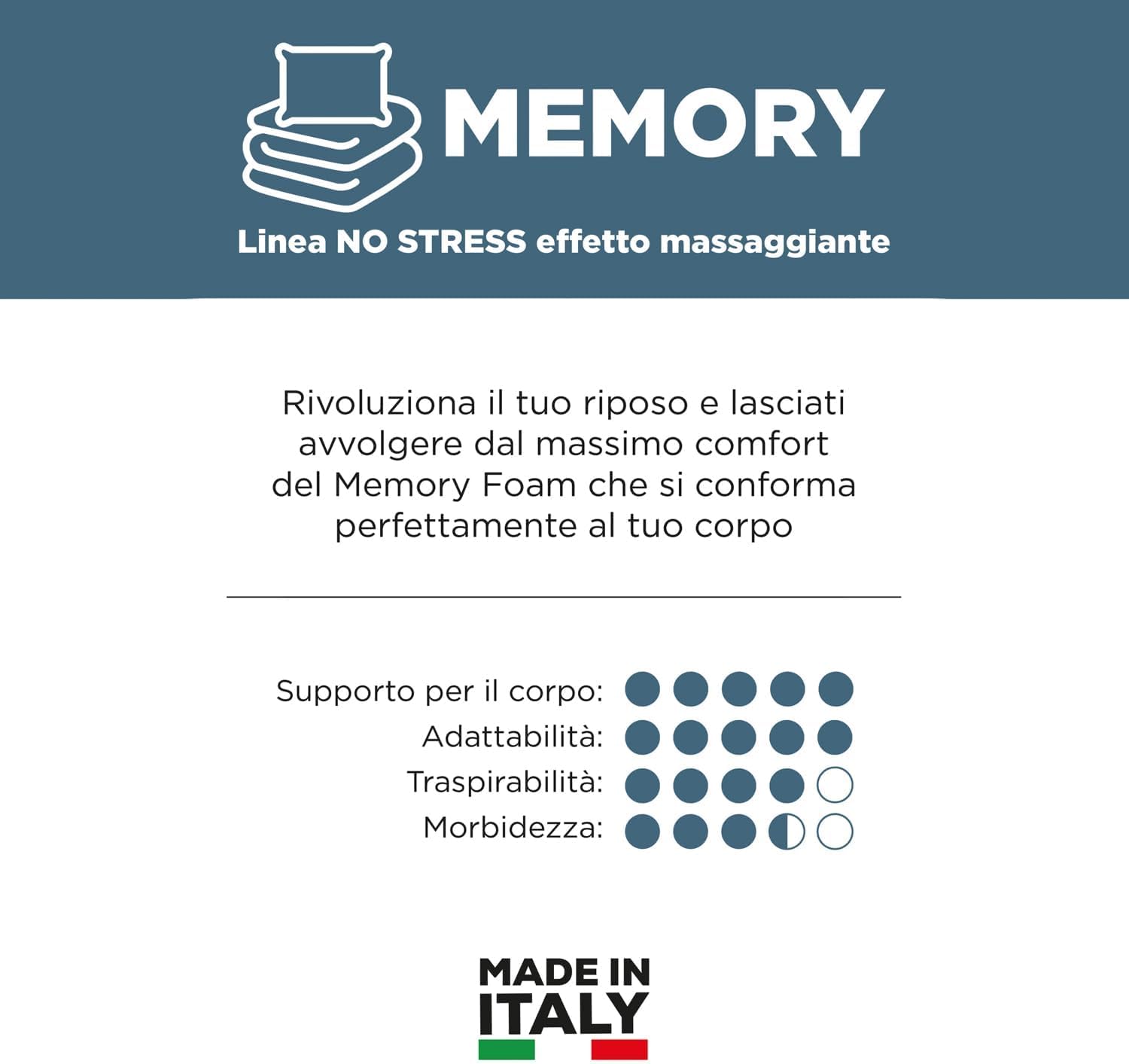 KASANOVA Topper Matrimoniale in Memory No Stress - immagine 2