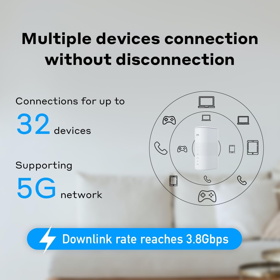 Zte MC801A HyperBox - Router Wireless 5G Sbloccato - immagine 3