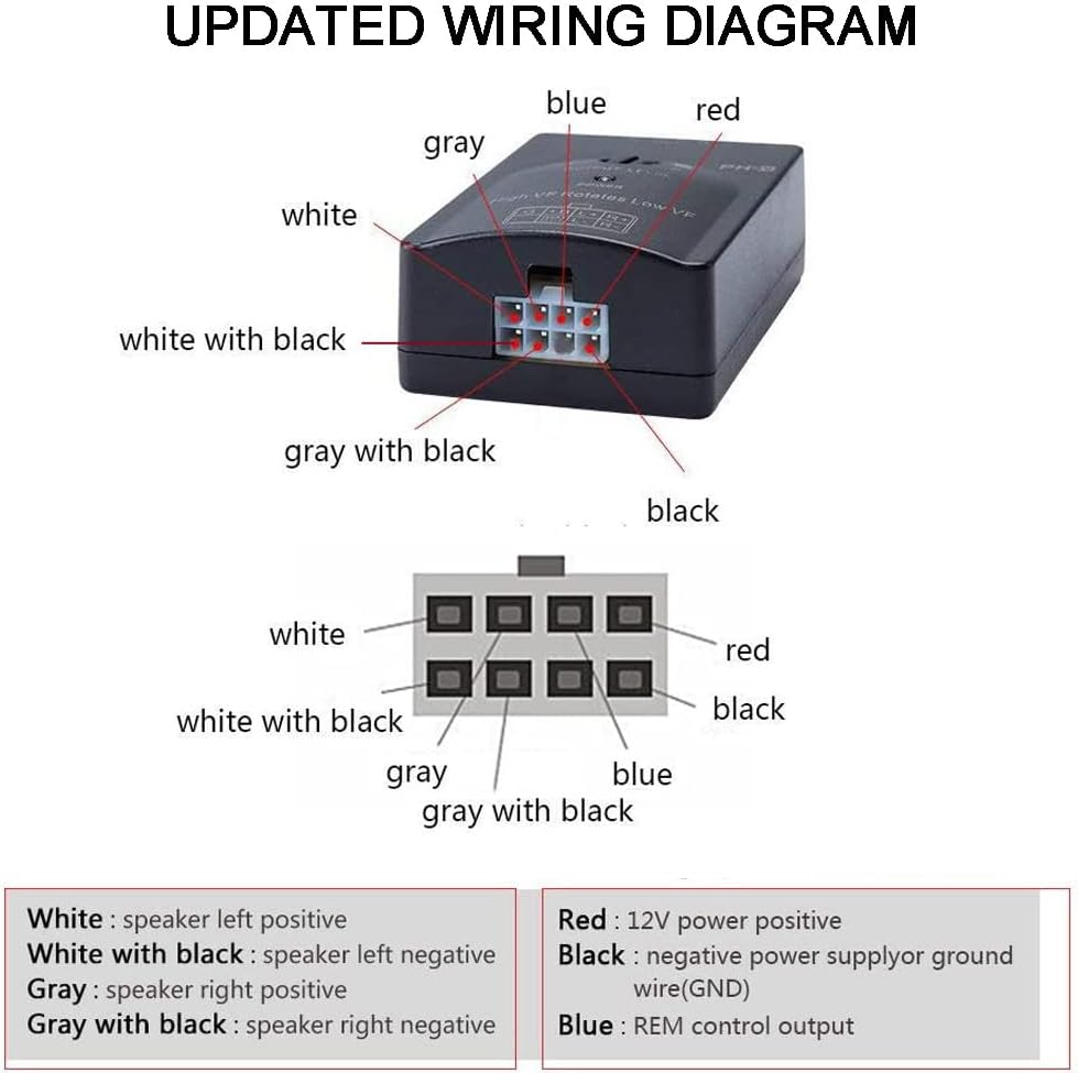 Greluma Convertitore Audio RCA da Alto a Basso - immagine 3