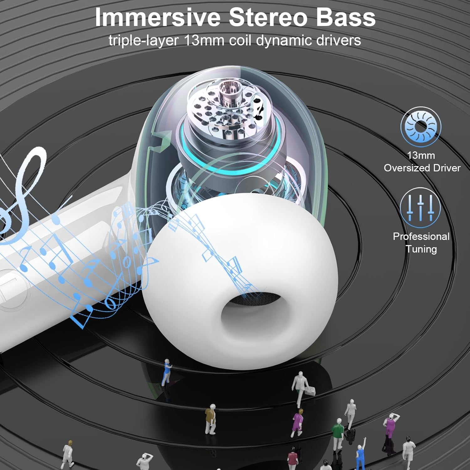 Nerunsa Cuffie Bluetooth In-Ear 49h con 4 Microfoni - immagine 3