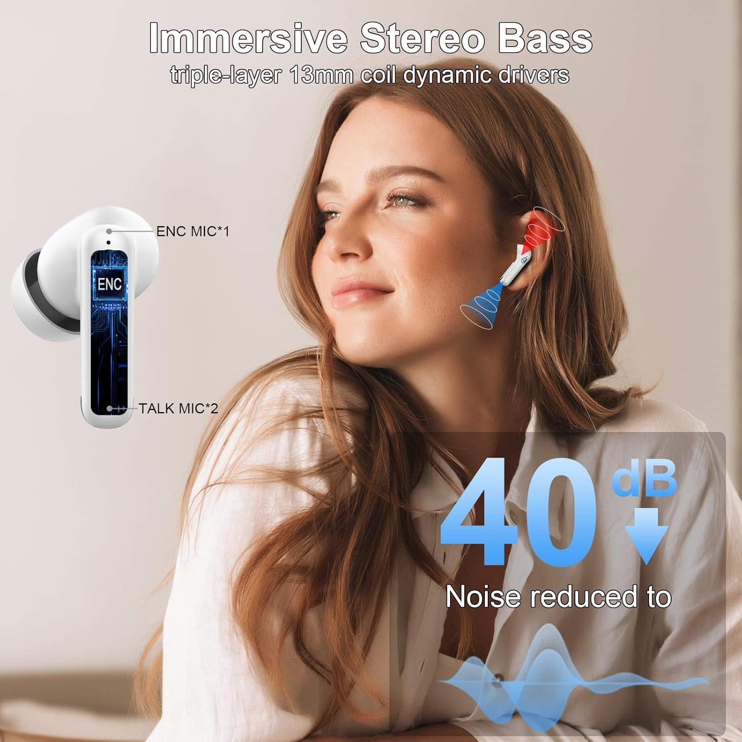 Nerunsa Cuffie Bluetooth In-Ear 49h con 4 Microfoni - immagine 7