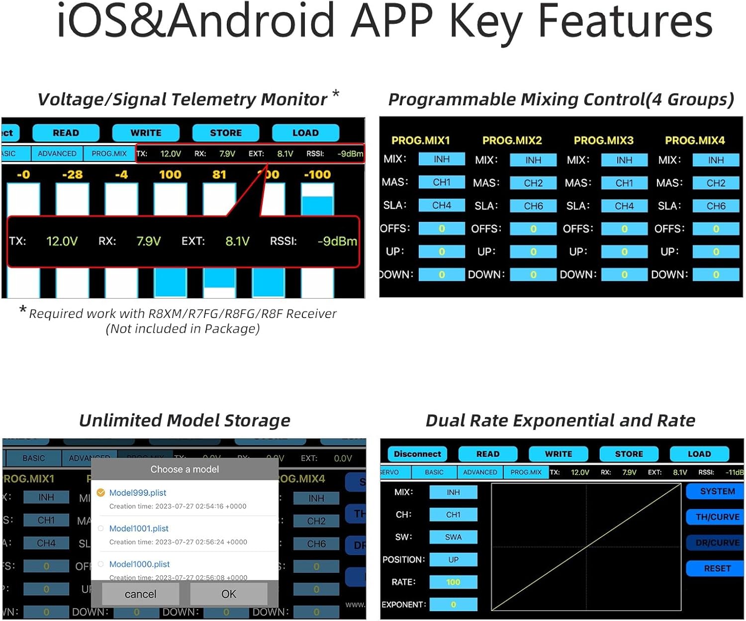 Radiolink T8FB Telecomando RC 8 Canali con Ricevitore R8EF - immagine 2