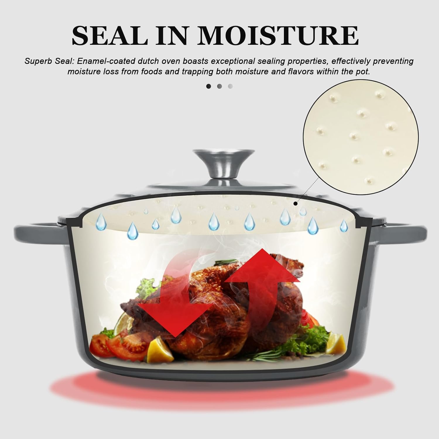 Overmont Casseruola in Ghisa Smaltata Ø26 CM, Grigio - immagine 2