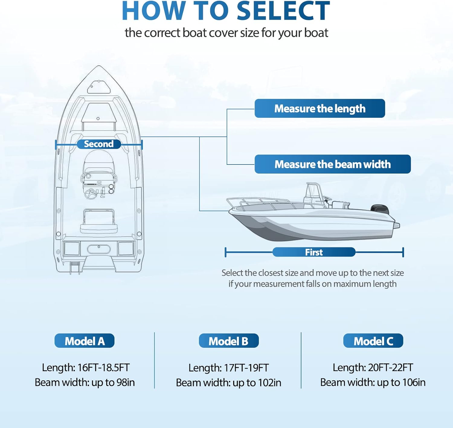 Solim Copertura Console Centrale Barca 43-48cm - immagine 5