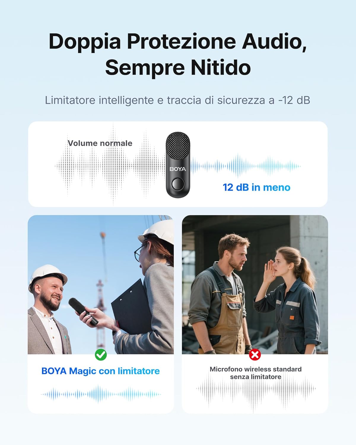 Boya Magic Microfono Wireless USB-C per iPhone/Android - immagine 7