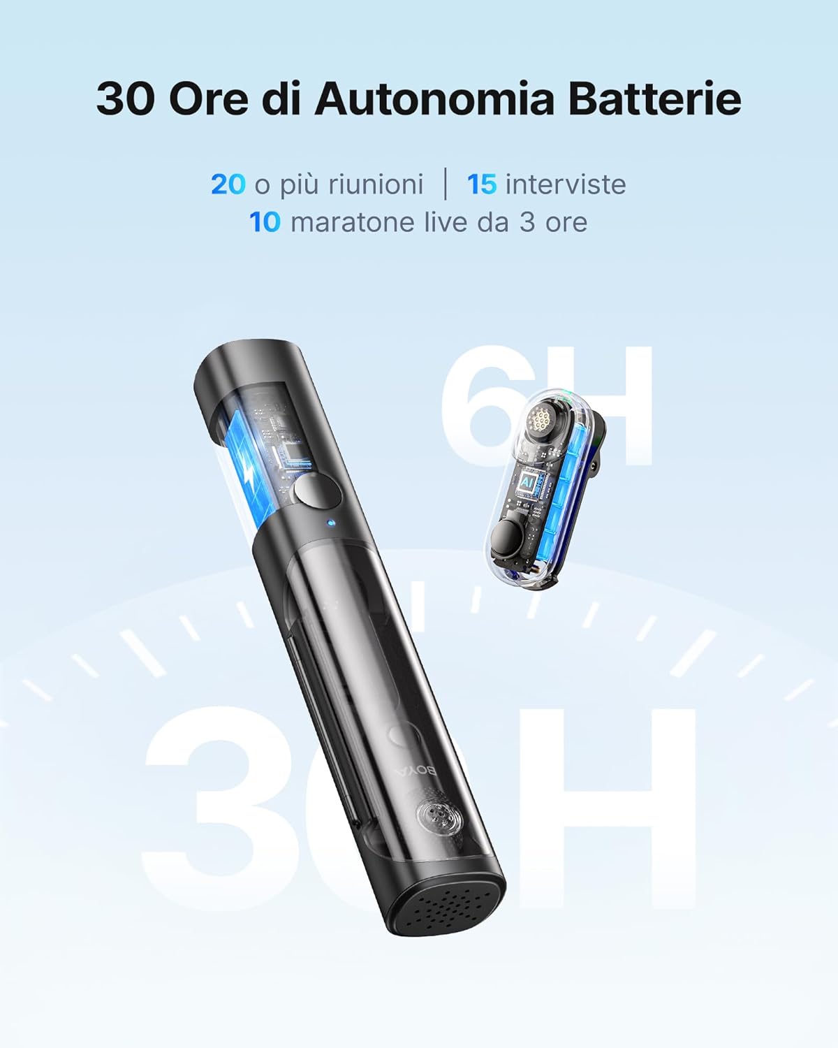 Boya Magic Microfono Wireless USB-C per iPhone/Android - immagine 8